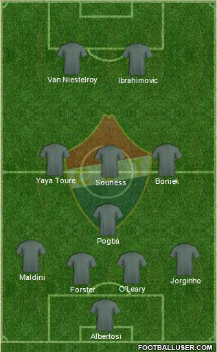 Clube Desportivo Trofense Formation 2015