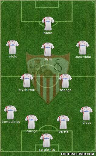 Sevilla F.C., S.A.D. Formation 2015