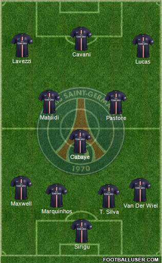 Paris Saint-Germain Formation 2015
