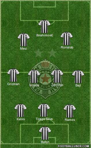 FK Partizan Beograd Formation 2015