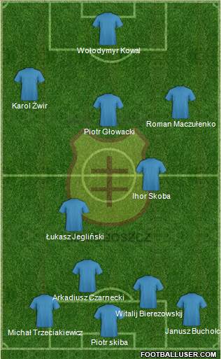 Wierna Malogoszcz Formation 2015