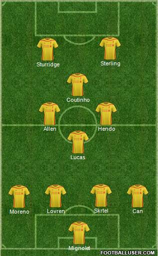 Liverpool Formation 2015