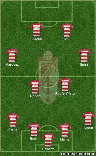 Granada C.F. Formation 2015