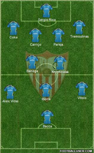 Sevilla F.C., S.A.D. Formation 2015