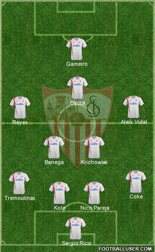 Sevilla F.C., S.A.D. Formation 2015