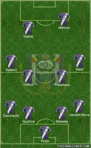 RSC Anderlecht Formation 2015