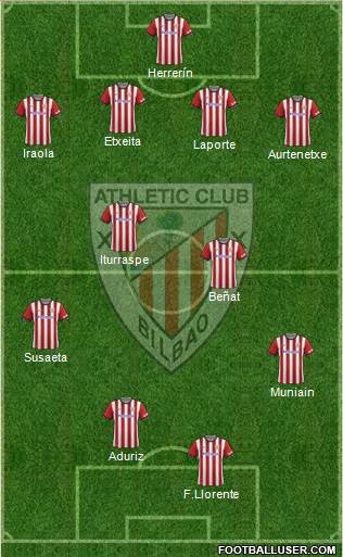 Athletic Club Formation 2015