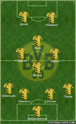 Borussia Dortmund Formation 2015