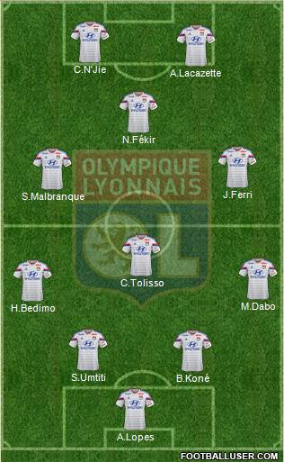 Olympique Lyonnais Formation 2015