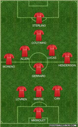 Liverpool Formation 2015