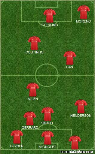 Liverpool Formation 2015