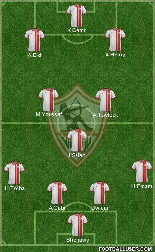Zamalek Sporting Club Formation 2015