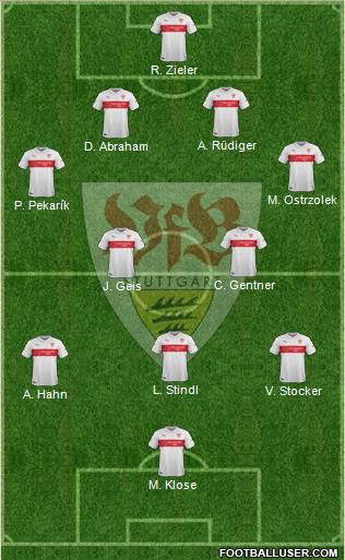 VfB Stuttgart Formation 2015