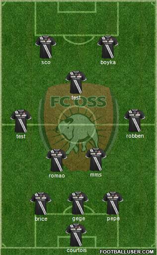 TOP Oss Formation 2015