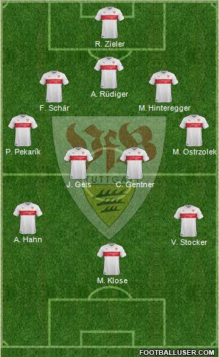 VfB Stuttgart Formation 2015