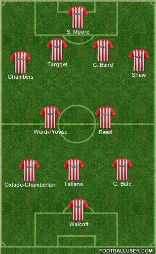 Southampton Formation 2015