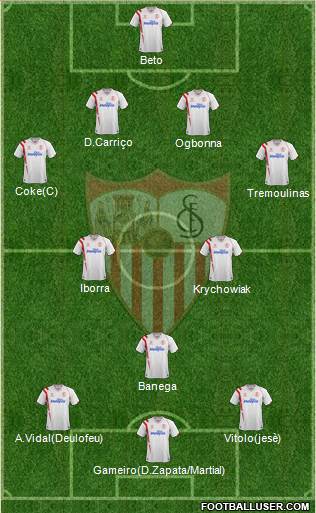 Sevilla F.C., S.A.D. Formation 2015