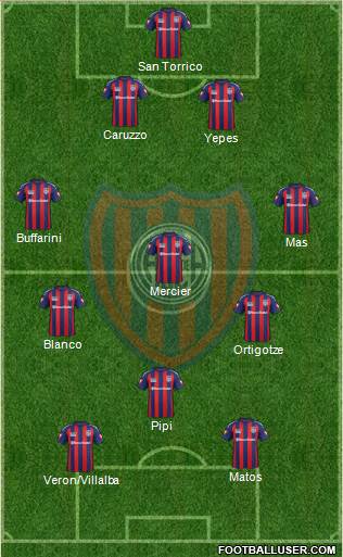 San Lorenzo de Almagro Formation 2015