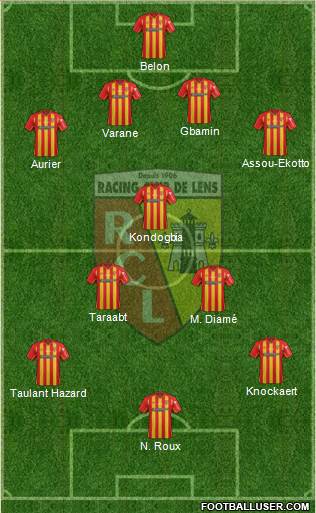 Racing Club de Lens Formation 2015