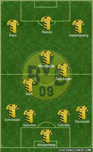 Borussia Dortmund Formation 2015