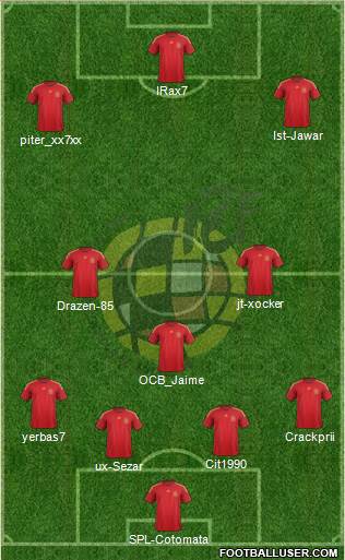 Spain Formation 2015