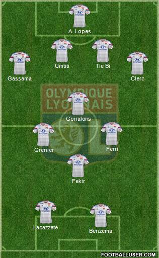 Olympique Lyonnais Formation 2015