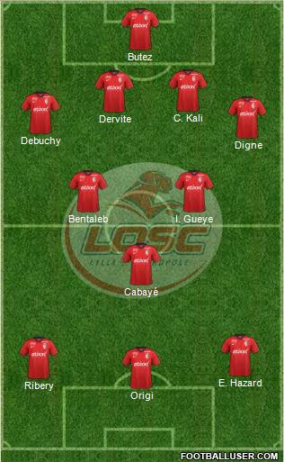 LOSC Lille Métropole Formation 2015