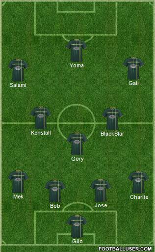 Celtic Formation 2015
