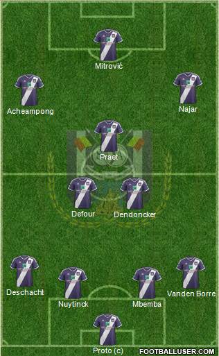 RSC Anderlecht Formation 2015