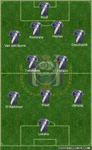 RSC Anderlecht Formation 2015