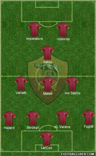 AS Roma Formation 2015