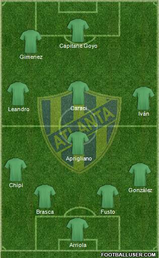 Atlanta Formation 2015
