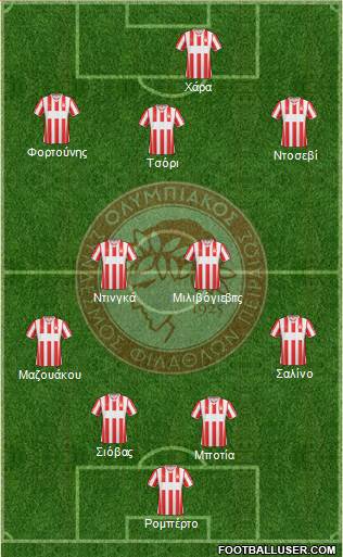 Olympiakos SF Piraeus Formation 2015