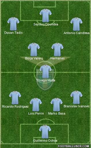 S.S. Lazio Formation 2015
