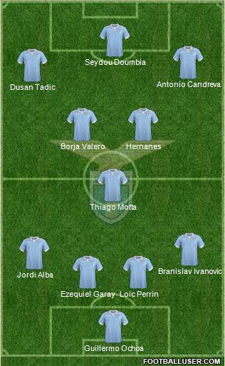 S.S. Lazio Formation 2015