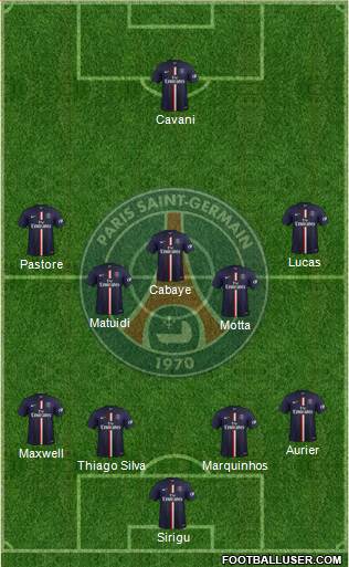 Paris Saint-Germain Formation 2015