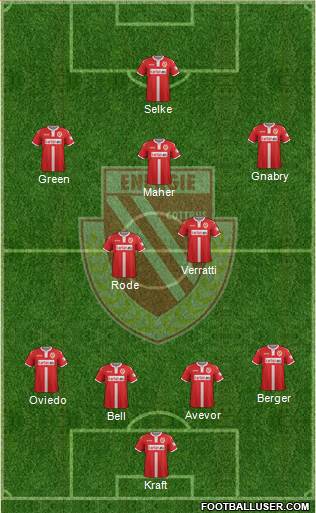 FC Energie Cottbus Formation 2015