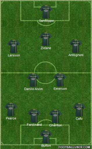 Celtic Formation 2015