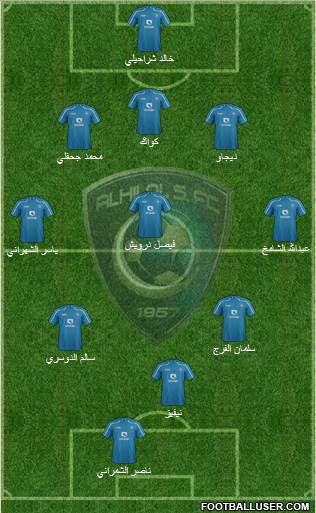 Al-Hilal (KSA) Formation 2015