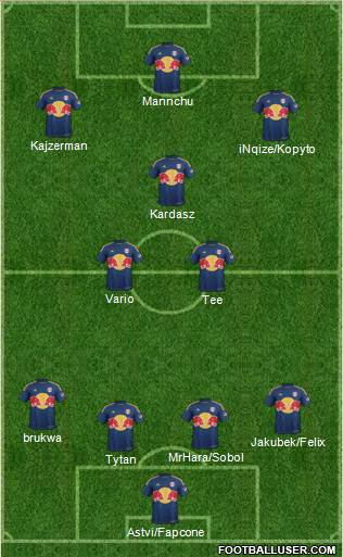 New York Red Bulls Formation 2015