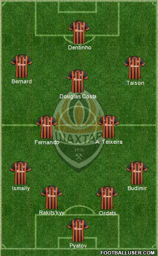 Shakhtar Donetsk Formation 2015