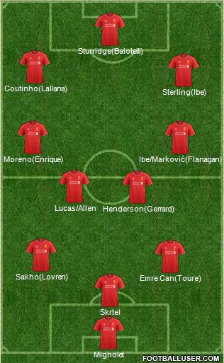 Liverpool Formation 2015