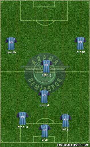 Adana Demirspor Formation 2015
