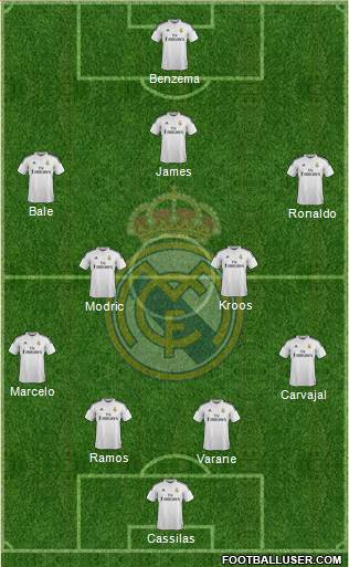 Real Madrid C.F. Formation 2015
