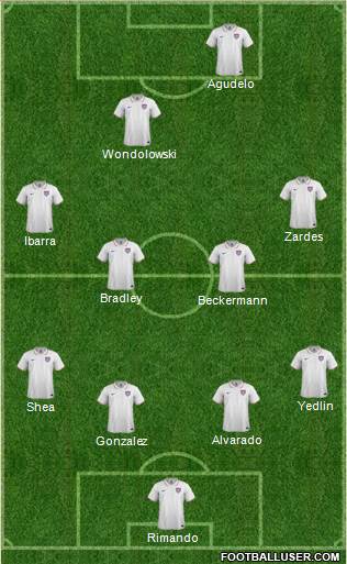 U.S.A. Formation 2015