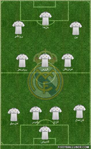 Real Madrid C.F. Formation 2015