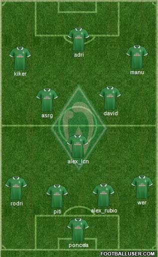 Werder Bremen Formation 2015