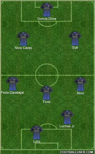 Manchester City Formation 2015