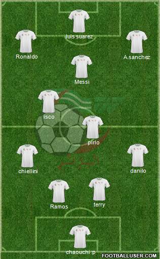 Algeria Formation 2015