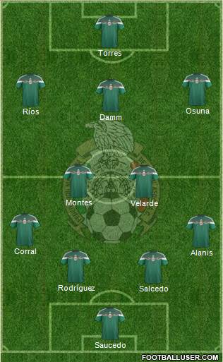 Mexico Formation 2015